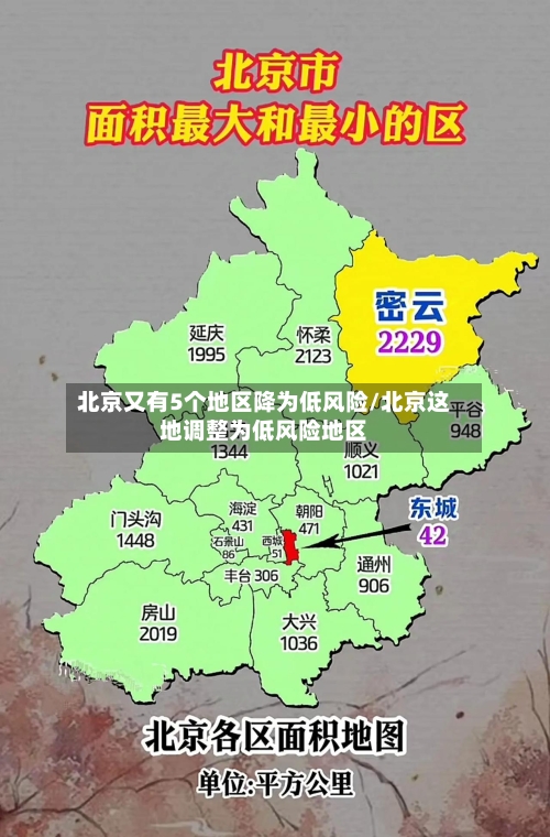 北京又有5个地区降为低风险/北京这地调整为低风险地区-第2张图片