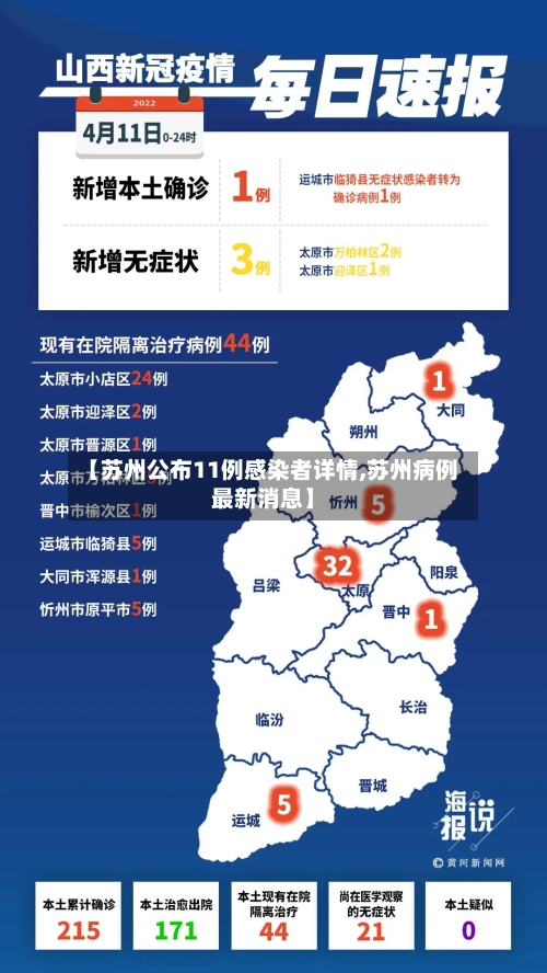 【苏州公布11例感染者详情,苏州病例最新消息】