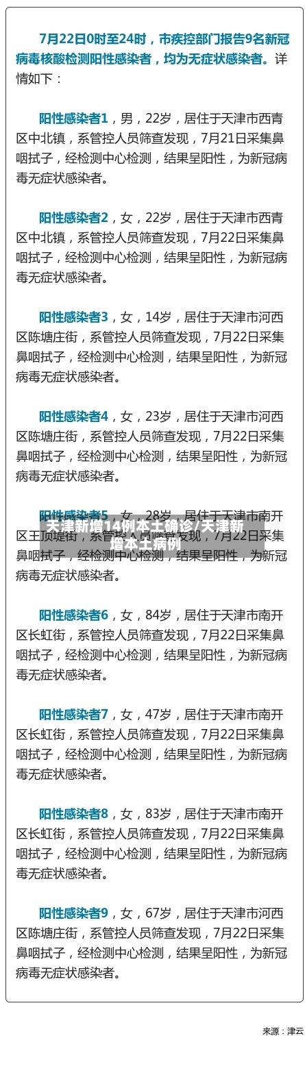 天津新增14例本土确诊/天津新增本土病例-第3张图片