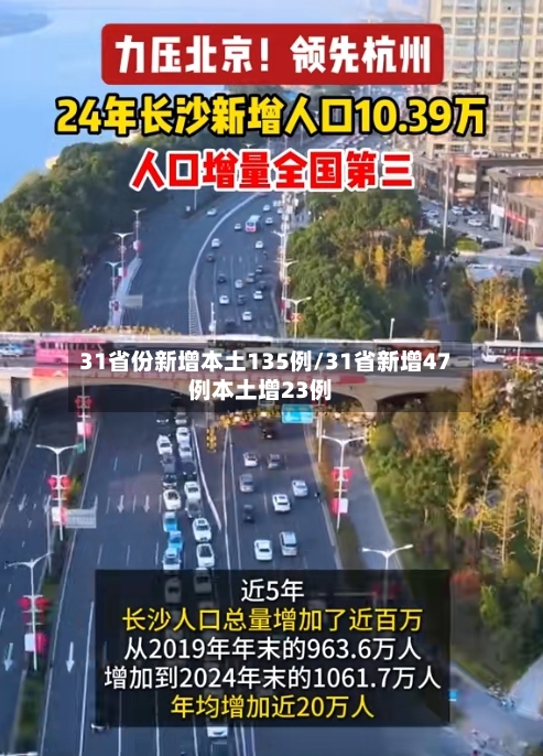 31省份新增本土135例/31省新增47例本土增23例