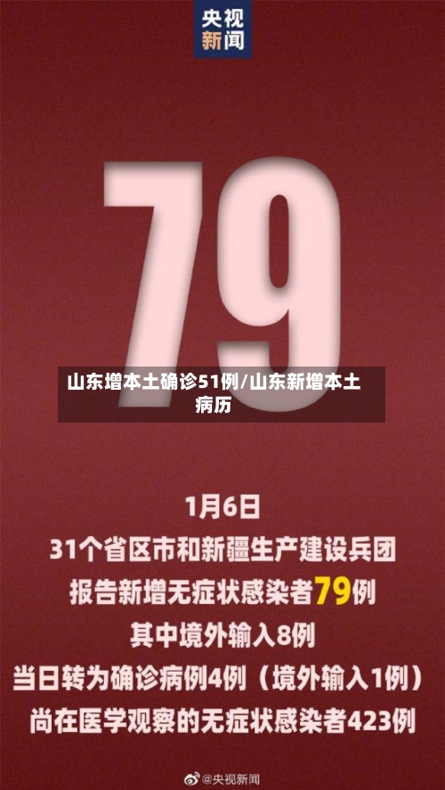 山东增本土确诊51例/山东新增本土病历