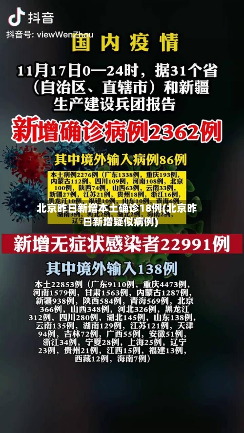 北京昨日新增本土确诊18例(北京昨日新增疑似病例)-第3张图片