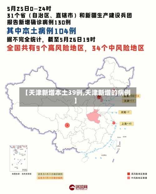 【天津新增本土39例,天津新增的病例】