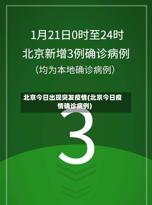 北京今日出现突发疫情(北京今日疫情确诊病例)-第2张图片