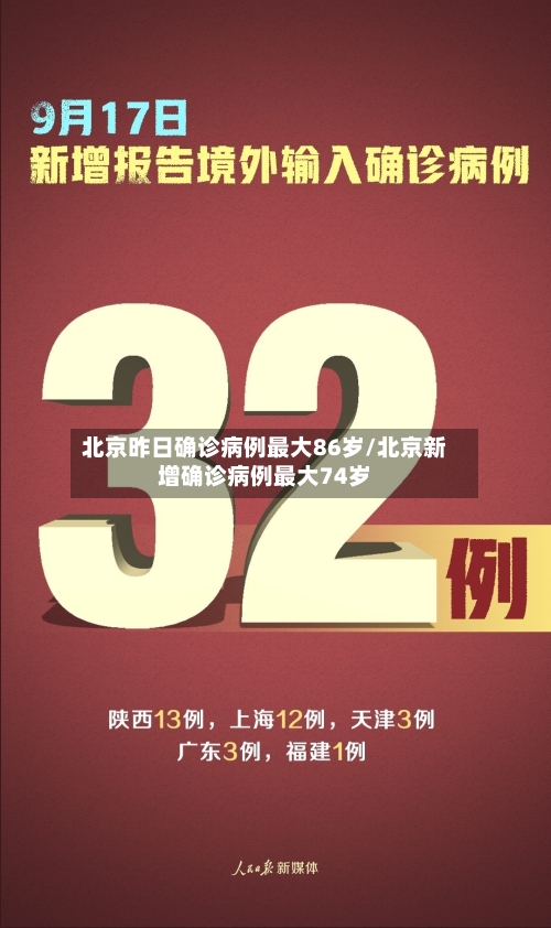 北京昨日确诊病例最大86岁/北京新增确诊病例最大74岁