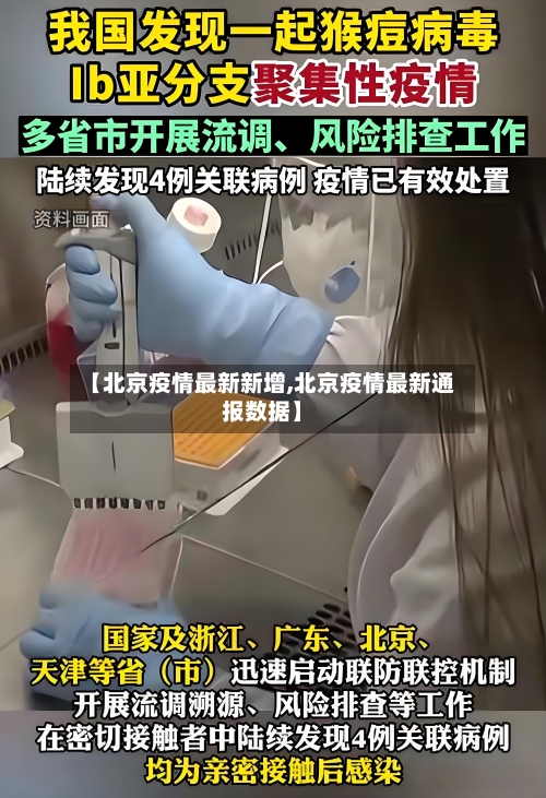 【北京疫情最新新增,北京疫情最新通报数据】-第3张图片