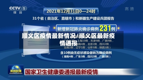 顺义区疫情最新情况/顺义区最新疫情通报-第2张图片