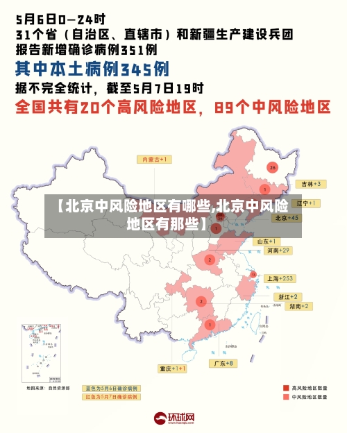 【北京中风险地区有哪些,北京中风险地区有那些】-第3张图片