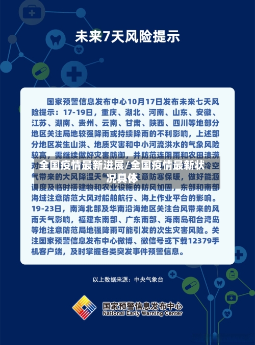 全国疫情最新进展/全国疫情最新状况具体-第2张图片