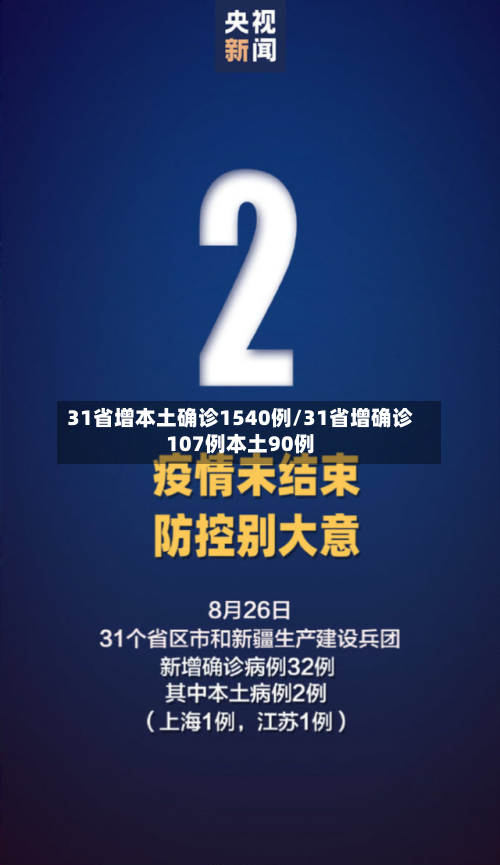 31省增本土确诊1540例/31省增确诊107例本土90例-第2张图片