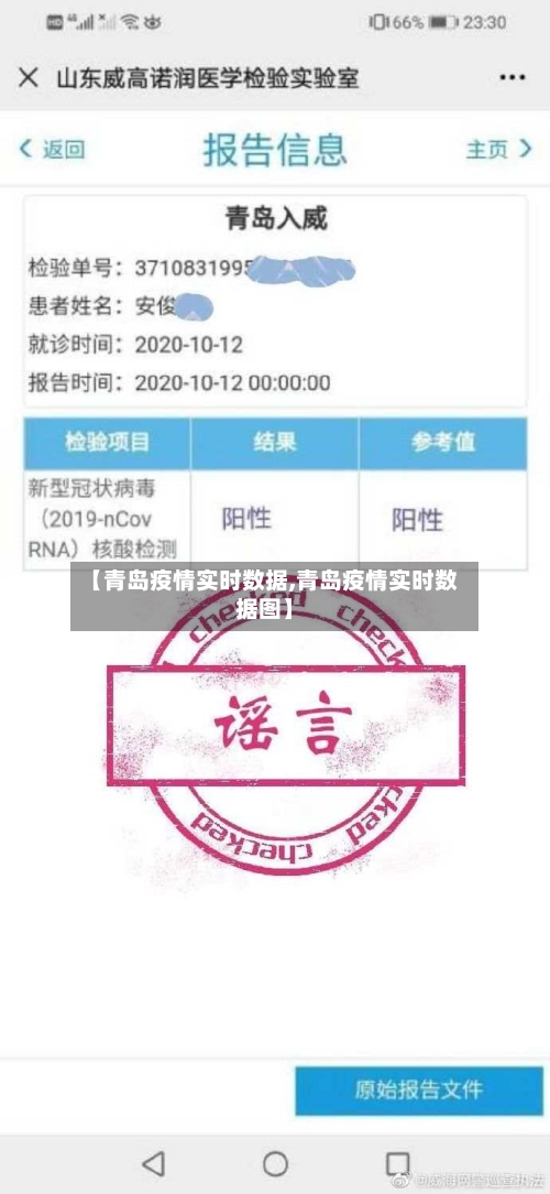 【青岛疫情实时数据,青岛疫情实时数据图】