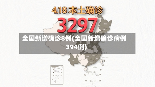 全国新增确诊8例(全国新增确诊病例394例)-第2张图片