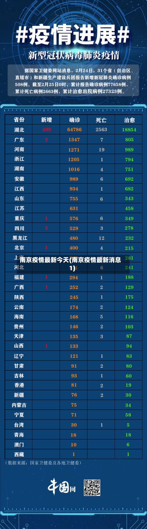 南京疫情最新今天(南京疫情最新消息1)-第2张图片