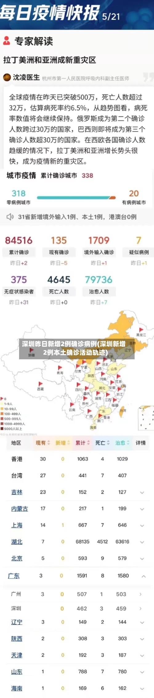 深圳昨日新增2例确诊病例(深圳新增2例本土确诊活动轨迹)-第2张图片