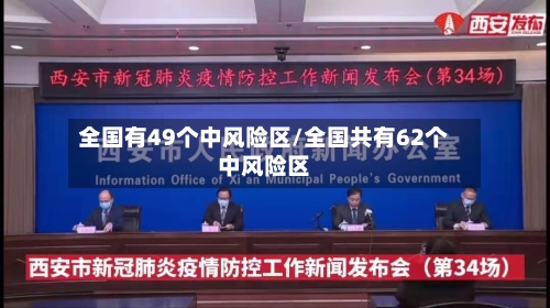 全国有49个中风险区/全国共有62个中风险区-第3张图片