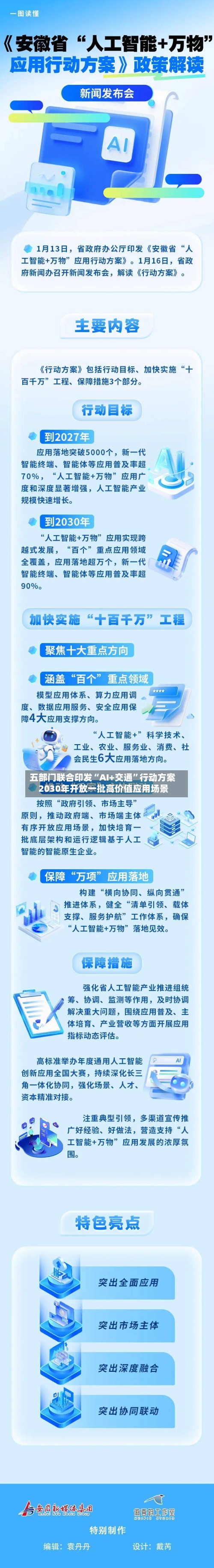 五部门联合印发“AI+交通”行动方案 2030年开放一批高价值应用场景-第2张图片