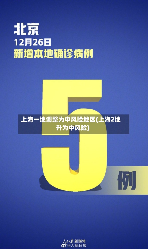 上海一地调整为中风险地区(上海2地升为中风险)