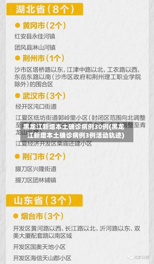 黑龙江新增本土确诊病例30例(黑龙江新增本土确诊病例3例活动轨迹)-第2张图片