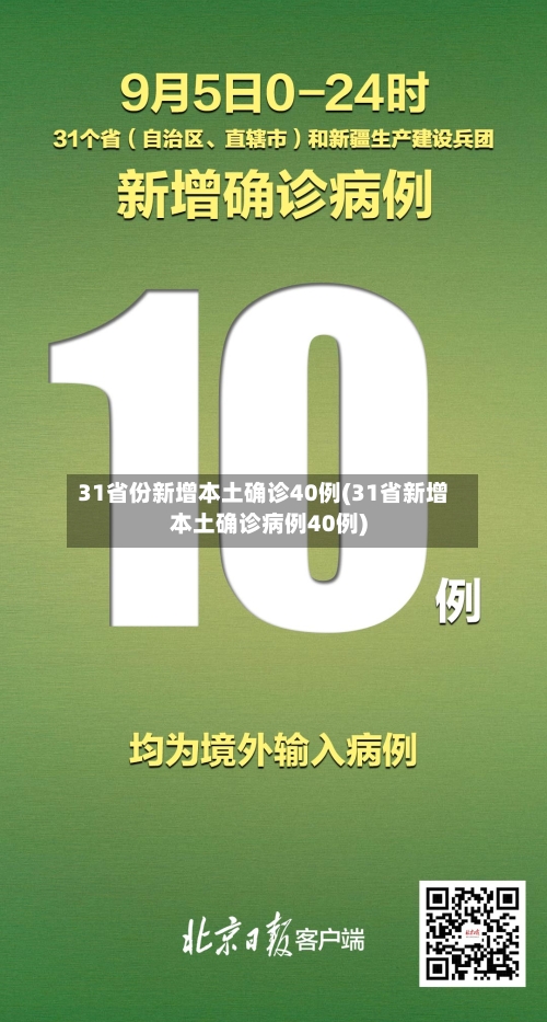 31省份新增本土确诊40例(31省新增本土确诊病例40例)-第2张图片