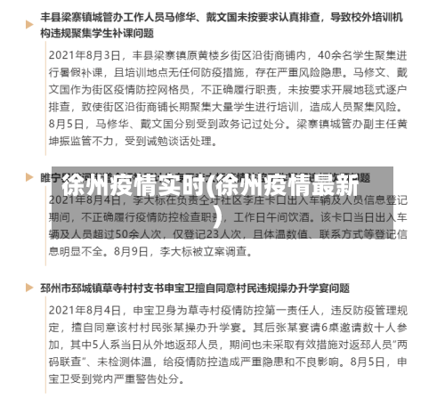 徐州疫情实时(徐州疫情最新)-第2张图片