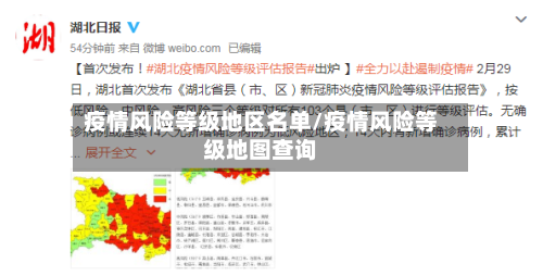 疫情风险等级地区名单/疫情风险等级地图查询-第2张图片