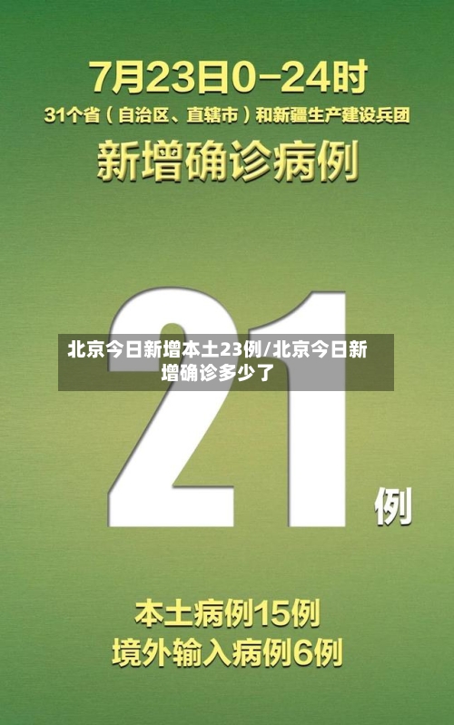 北京今日新增本土23例/北京今日新增确诊多少了-第2张图片