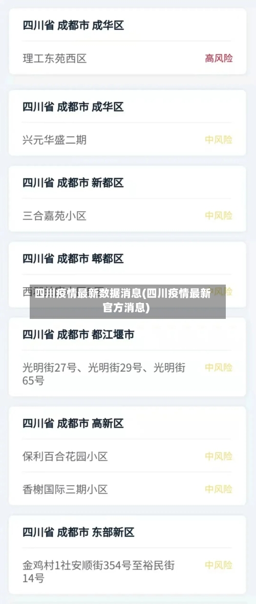 四川疫情最新数据消息(四川疫情最新官方消息)