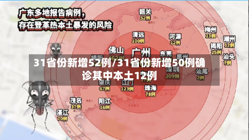 31省份新增52例/31省份新增50例确诊其中本土12例