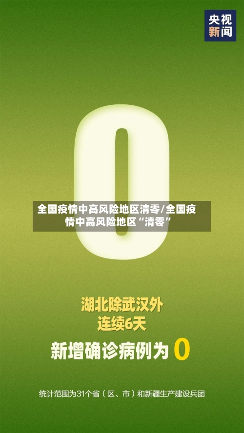 全国疫情中高风险地区清零/全国疫情中高风险地区“清零”-第3张图片