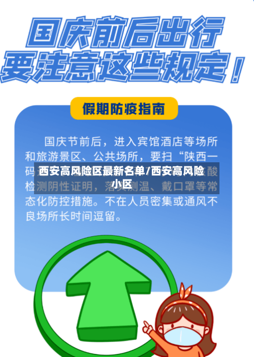 西安高风险区最新名单/西安高风险小区