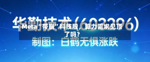 Meta“带崩”科技股	，算力需求见顶了吗？-第2张图片