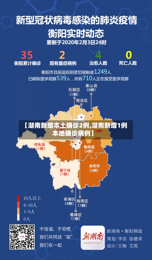 【湖南新增本土确诊2例,湖南新增1例本地确诊病例】-第2张图片