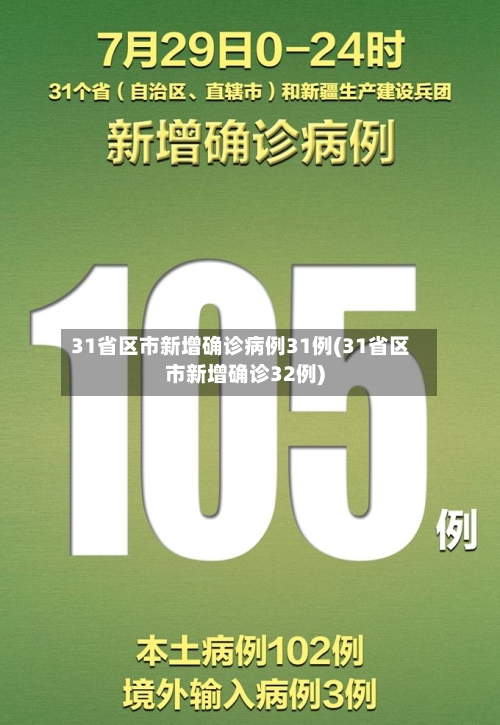 31省区市新增确诊病例31例(31省区市新增确诊32例)-第2张图片