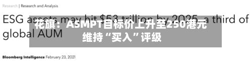 花旗：ASMPT目标价上升至250港元 维持“买入”评级-第2张图片