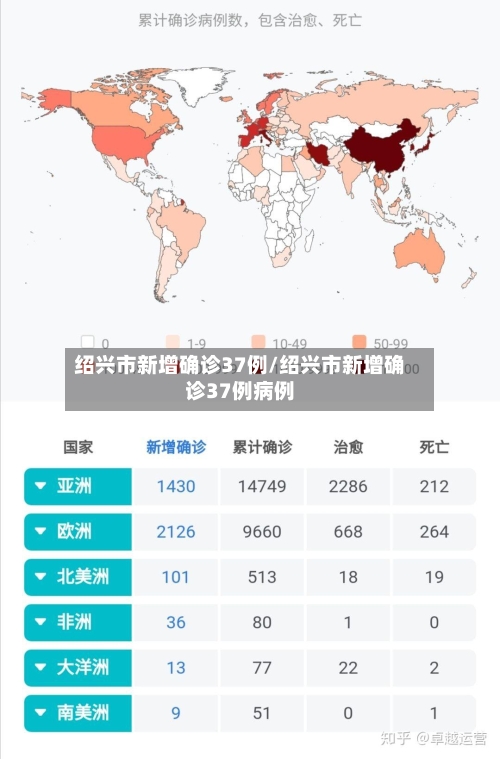 绍兴市新增确诊37例/绍兴市新增确诊37例病例