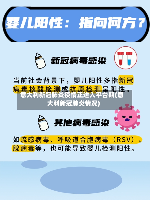 意大利新冠肺炎疫情正进入平台期(意大利新冠肺炎情况)