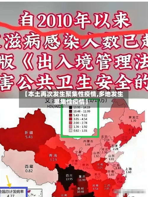【本土再次发生聚集性疫情,多地发生聚集性疫情】-第2张图片
