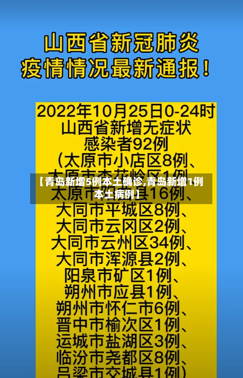 【青岛新增5例本土确诊,青岛新增1例本土病例】-第3张图片