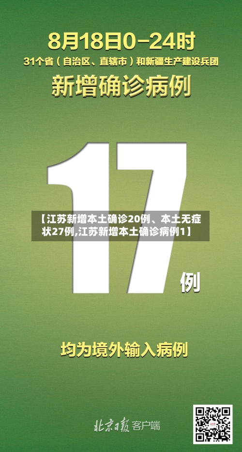 【江苏新增本土确诊20例、本土无症状27例,江苏新增本土确诊病例1】-第2张图片