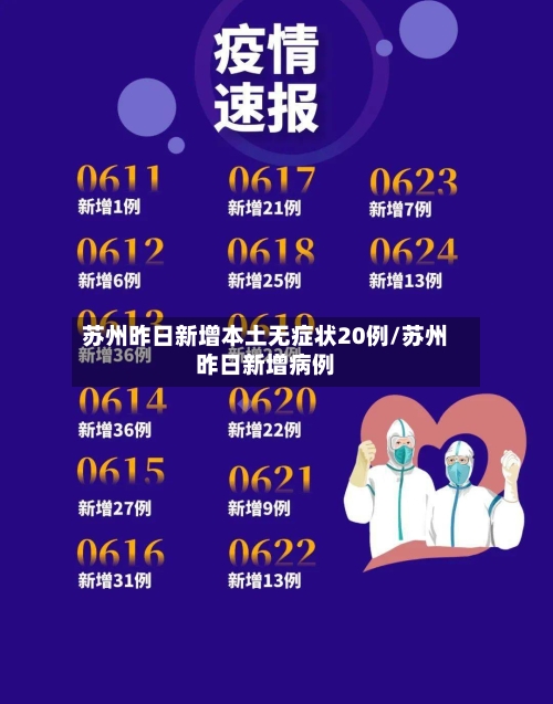 苏州昨日新增本土无症状20例/苏州昨日新增病例-第2张图片