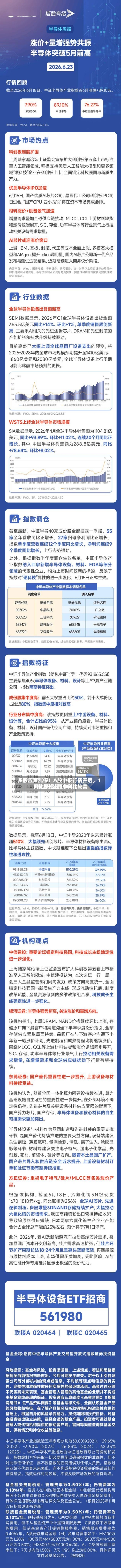 多股应声涨停！A股中报行情开启，12家上市公司净利比较高同比预增超150%-第2张图片