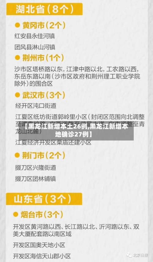 【黑龙江新增本土26例,黑龙江新增本地确诊27例】