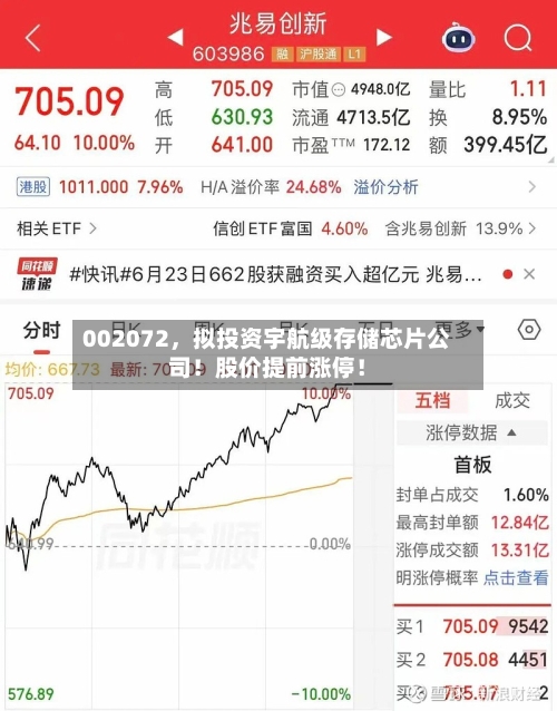 002072，拟投资宇航级存储芯片公司！股价提前涨停！-第2张图片