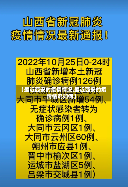 【最近西安的疫情情况,最近西安的疫情情况如何】