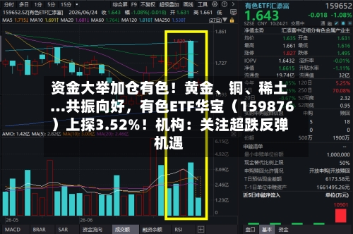 资金大举加仓有色！黄金	、铜、稀土…共振向好	，有色ETF华宝（159876）上探3.52%！机构：关注超跌反弹机遇-第3张图片