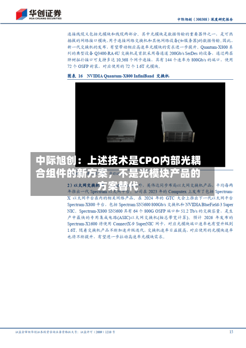 中际旭创：上述技术是CPO内部光耦合组件的新方案	，不是光模块产品的方案替代-第2张图片
