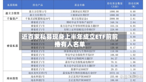 近百家私募现身上半年成立ETF前前十持有人名单-第3张图片
