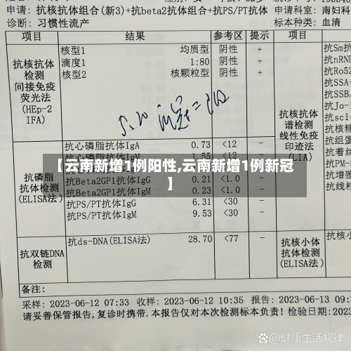 【云南新增1例阳性,云南新增1例新冠】-第3张图片