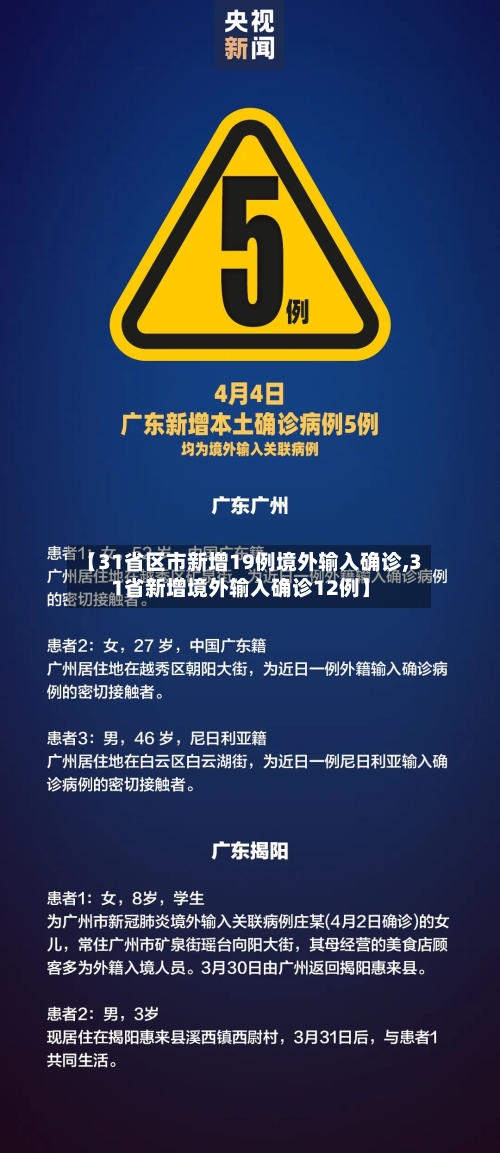 【31省区市新增19例境外输入确诊,31省新增境外输入确诊12例】