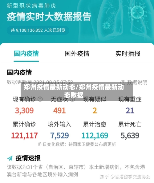 郑州疫情最新动态/郑州疫情最新动态数据-第3张图片